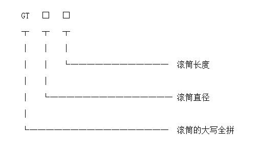 �LͲ�Y�x�C��̖